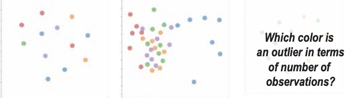 EncQA paper thumbnail