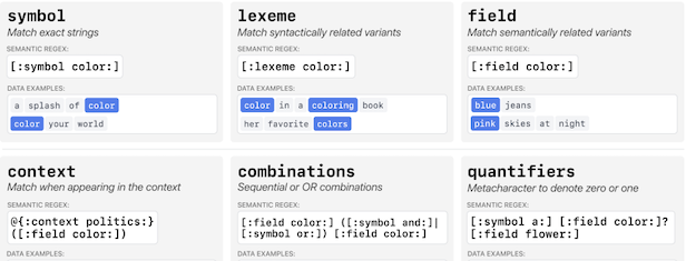 Placeholder thumbnail for Semantic Regexes